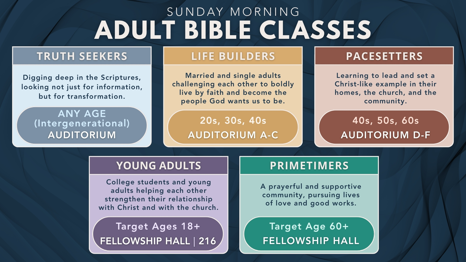 Adult Bible Classes