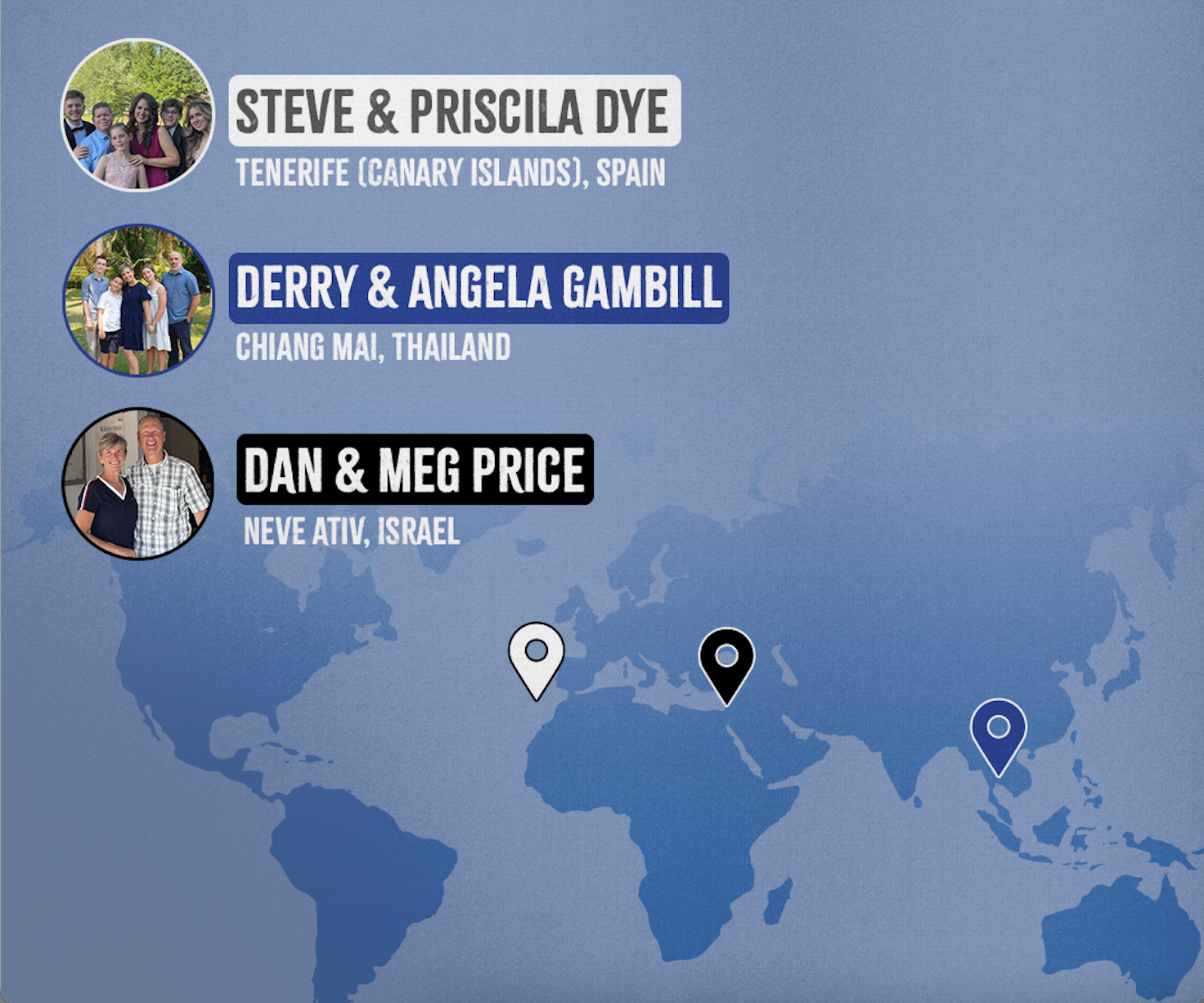 World Mission Partnerships - Dyes, Prices, Gambills