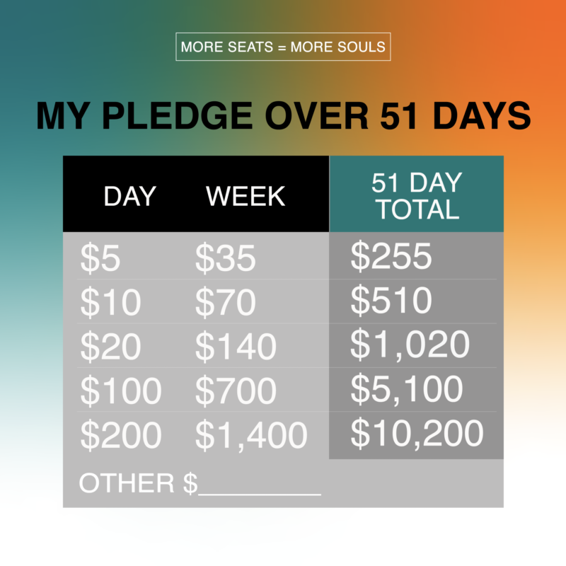 Be a part of what God is doing at The Mission.