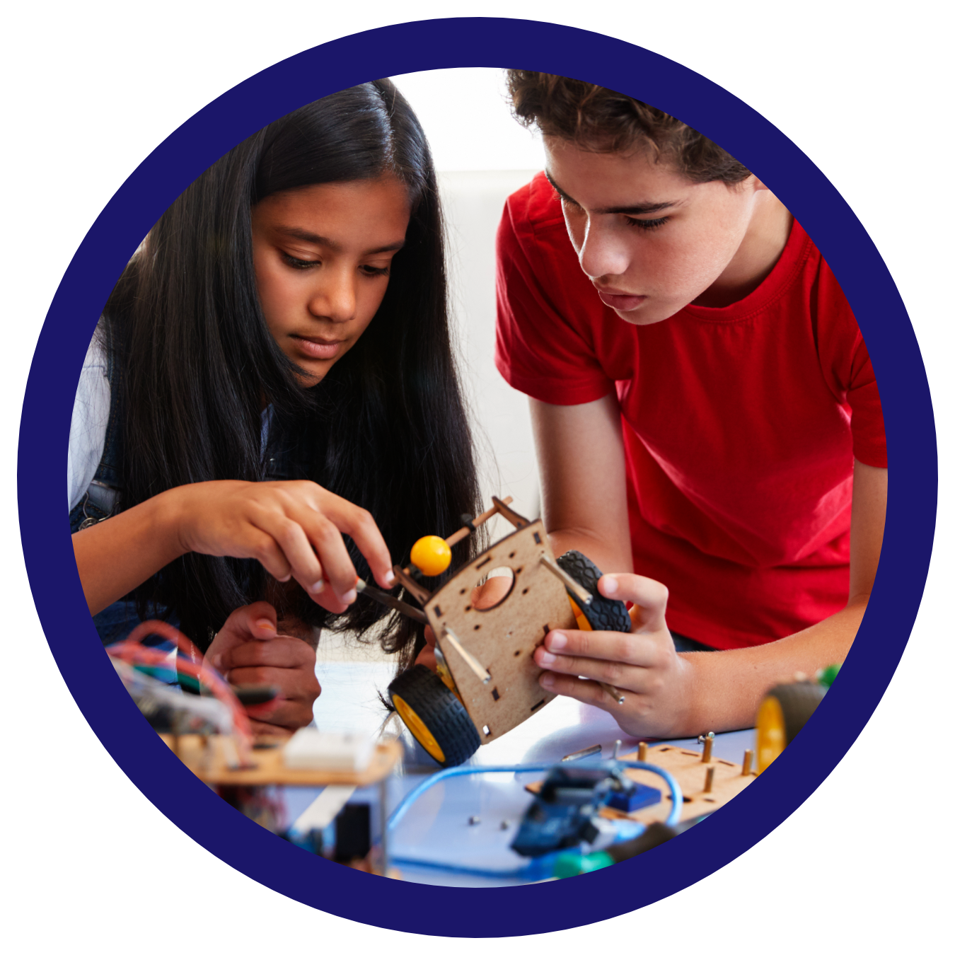 WHAT KIND OF CAMP IS THIS?