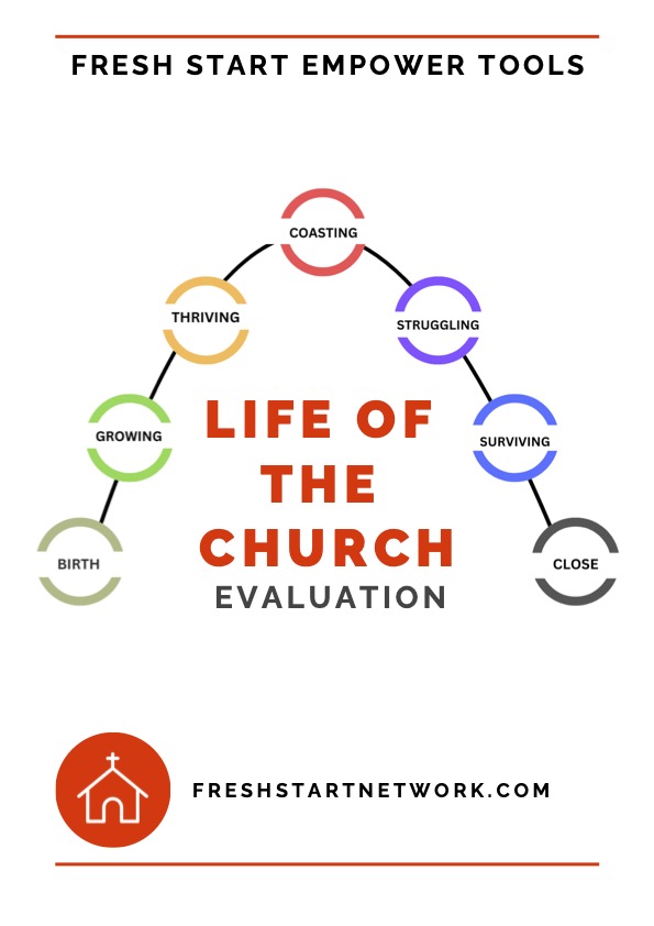 Life of the Church Evaluation