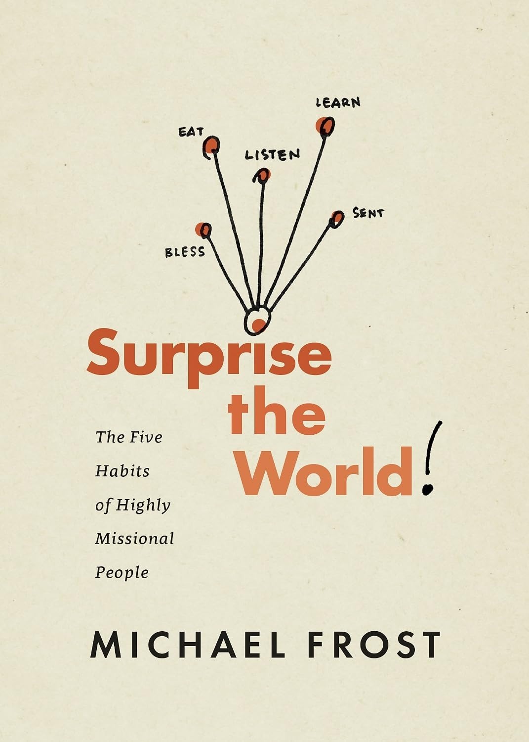 Surprise the World — Michael Frost 