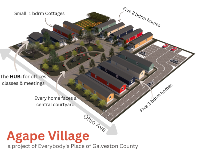 Agape Village Everybody's Place