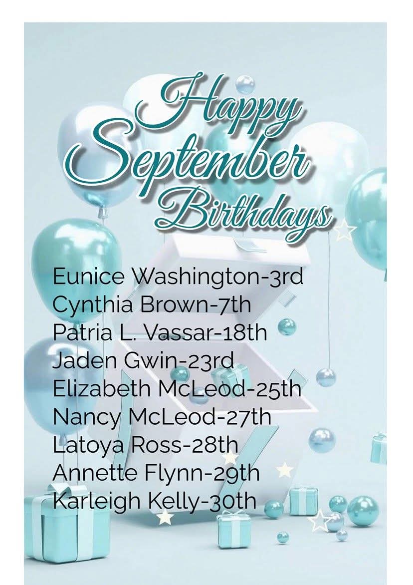 Birthdays 