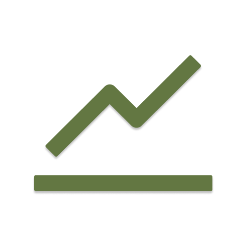 Avoiding capital gains taxes on appreciated assets